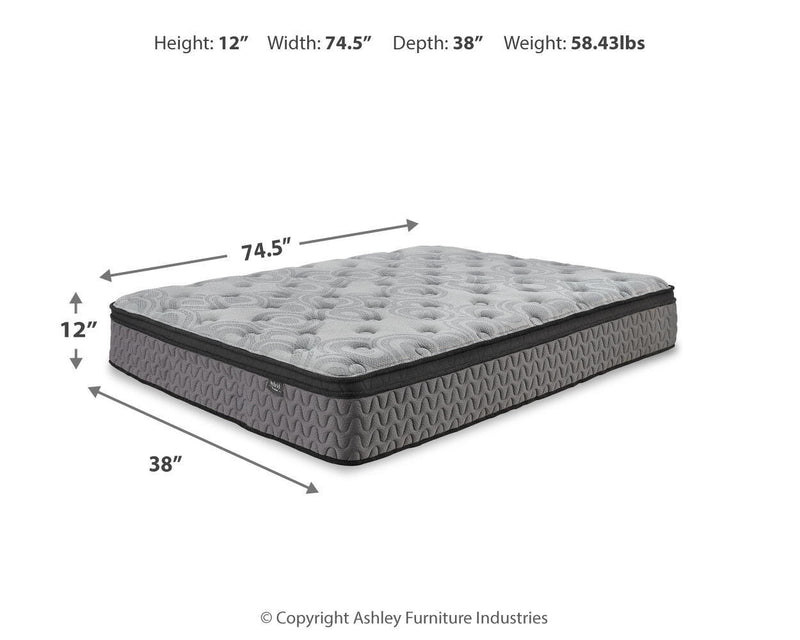 Augusta - Firm Mattress
