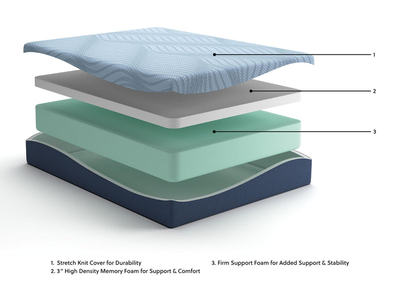 Peak 2.0 12 Memory Foam - Mattress