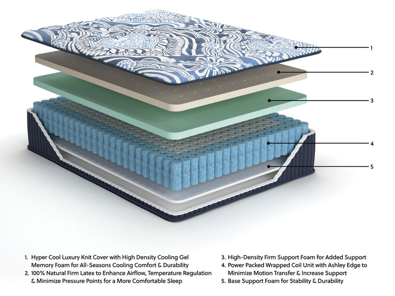 Firm Luxe 2.0 - Mattress