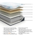 Millennium Luxury Plush Gel Latex Hybrid Mattress - Furniture Source (IA) 