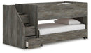 Frandern Loft Bed - Furniture Source (IA) 