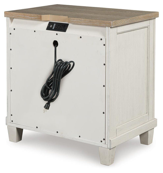 Shaybrock Bedroom Set - Furniture Source (IA) 