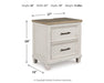 Shaybrock Bedroom Set - Furniture Source (IA) 