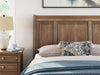 Feddinger Bedroom Set - Furniture Source (IA) 