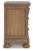 Feddinger Bedroom Set - Furniture Source (IA) 
