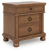 Rowlenstown Bedroom Set - Furniture Source (IA) 