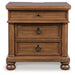 Rowlenstown Bedroom Set - Furniture Source (IA) 