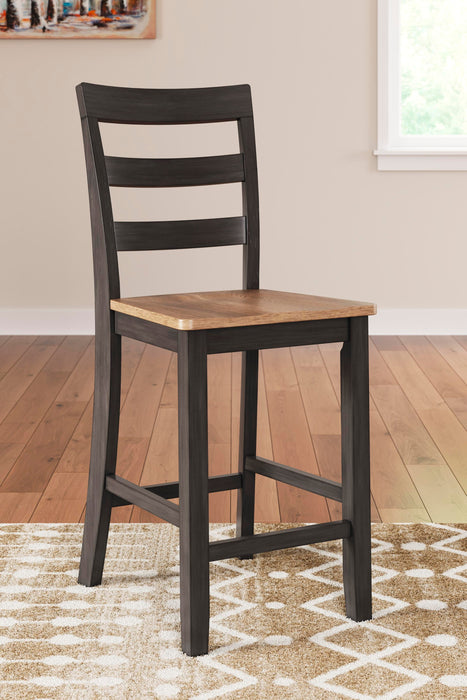 Gesthaven Counter Height Barstool - Furniture Source (IA) 