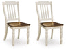 Wirloni Dining Chair - Furniture Source (IA) 