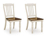 Wirloni Dining Chair - Furniture Source (IA) 