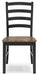 Wildenauer Dining Package - Furniture Source (IA) 