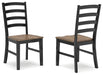 Wildenauer Dining Package - Furniture Source (IA) 