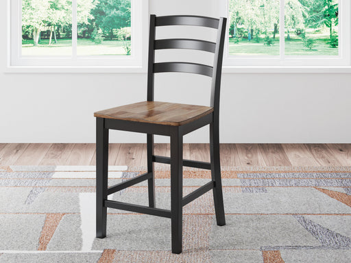 Wildenauer Counter Height Barstool - Furniture Source (IA) 