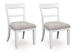 Greddinton Dining Room Set - Furniture Source (IA) 