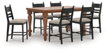 Greddinton Dining Room Set - Furniture Source (IA) 