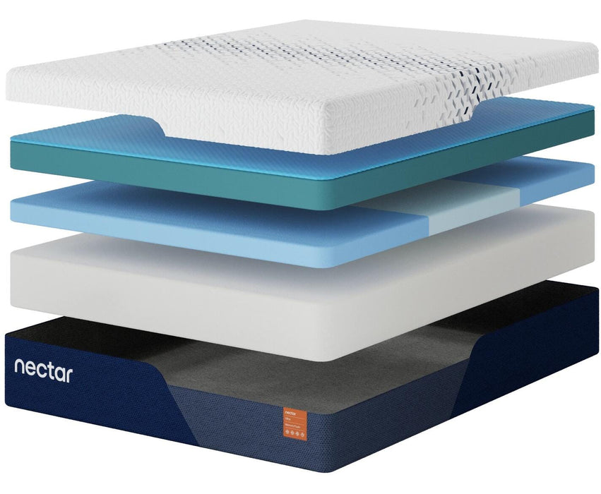 Nectar Ultra Memory Foam Mattress - Furniture Source (IA) 