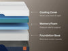 Nectar Ultra Memory Foam Mattress - Furniture Source (IA) 