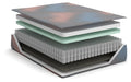 13 Inch Hybrid Hot Buy Mattress - Furniture Source (IA) 