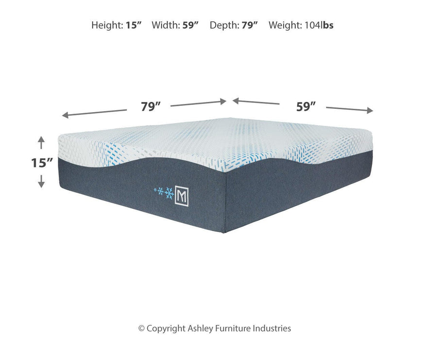 Millennium Luxury Plush Gel Latex Hybrid Mattress - Furniture Source (IA) 