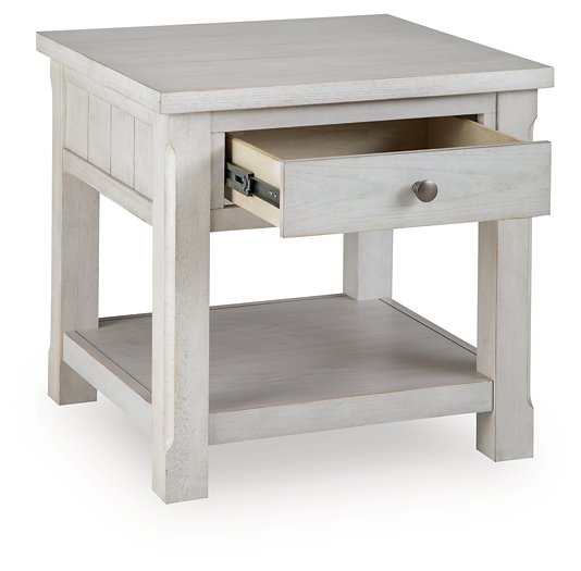 Robbinsdale End Table - Furniture Source (IA) 